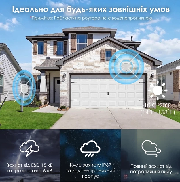 Уличный Wi-Fi 6 роутер Wavlink AERIAL HD9S (WL-WN588HX3) / AX3000 / Dual-Band / Mesh / PoE 48V / IP67 влагозащищенный / Белый (102198700) - Б/У - изображение 6