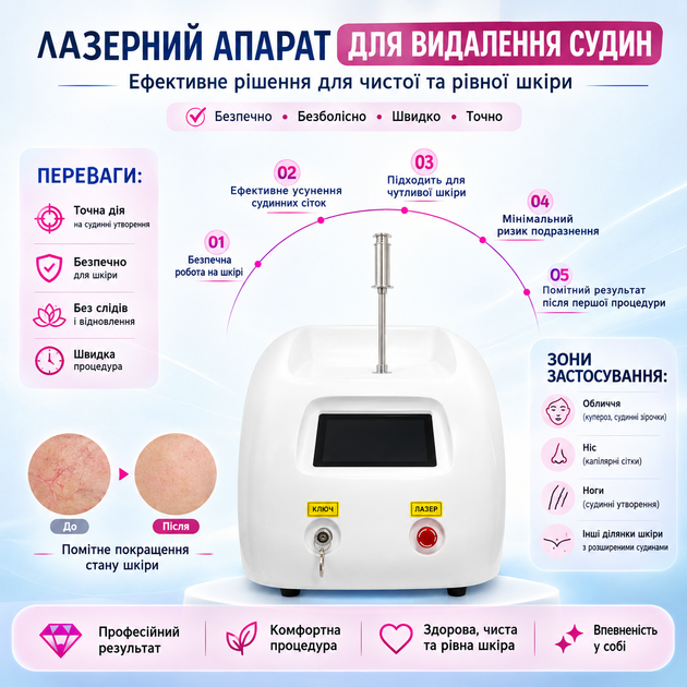 Лазерный аппарат 980 nm для удаления сосудов Konmison RL-S10 - Фото 7 Лазерный аппарат 980 nm для удаления сосудов Konmison RL-S10 - изображение 7