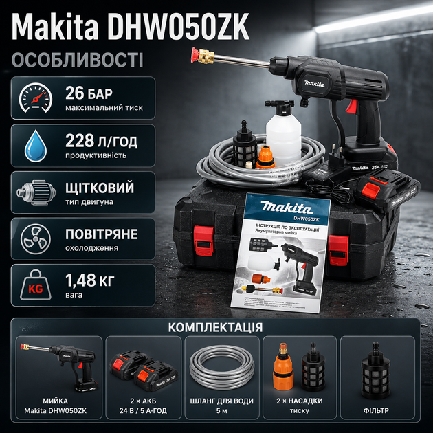 Минимойка аккумуляторная 24 В Makita DHW050ZK для авто 26 бар ручной аппарат высокого давления 228 л ч портативный беспроводной очиститель с 2 батареями 5 А·ч для машины садовой мебели - Фото 2 Минимойка аккумуляторная 24 В Makita DHW050ZK для авто 26 бар ручной аппарат высокого давления 228 л ч портативный беспроводной очиститель с 2 батареями 5 А·ч для машины садовой мебели - изображение 2