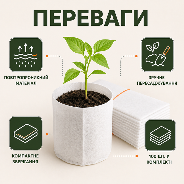 Мешки для рассады из нетканого материала 11x14 см белые 100 шт. (GB1114100) - изображение 6