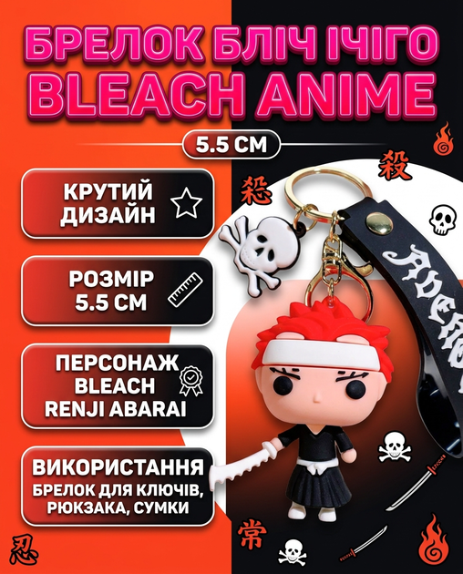Брелок Блич Ичиго аниме Рэндзи Абараи Bleach Ichigo фигурка игрушка для ключей, рюкзака, сумки 5,5 см - Фото 1 Брелок Блич Ичиго аниме Рэндзи Абараи Bleach Ichigo фигурка игрушка для ключей, рюкзака, сумки 5,5 см - изображение 1