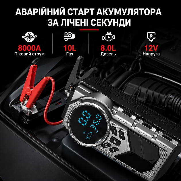 Пусковое устройство с компрессором RIAS R-935 9-в-1 8000 мА·ч 150 PSI LED-фонарь Grey (3_08495) - изображение 8