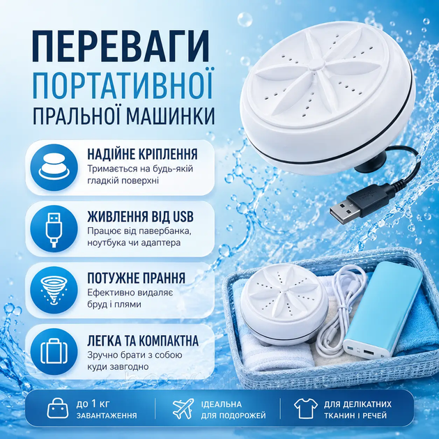 Портативная ультразвуковая мини-стиральная машина USB Mini Wash, компактное устройство для стирки белья дома и в поездках - изображение 2