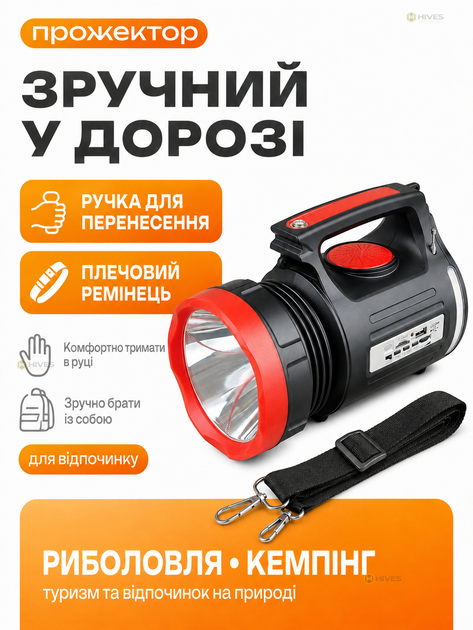Акумуляторний ліхтар-прожектор з FM-радіо, USB та TF, ручний LED-ліхтар для риболовлі, кемпінгу, дому та дачі - зображення 2