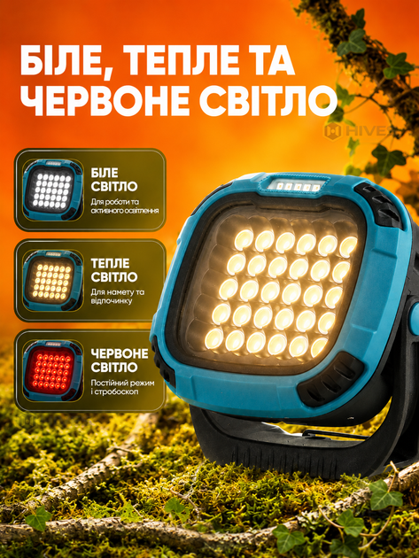 Ліхтар кемпінговий акумуляторний 30 COB + 5 SMD, 6 режимів, Power Bank, USB Type-C, 2×18650, магніт і гачок - зображення 2