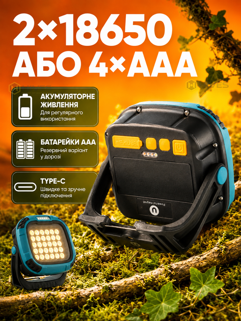 Ліхтар кемпінговий акумуляторний 30 COB + 5 SMD, 6 режимів, Power Bank, USB Type-C, 2×18650, магніт і гачок - зображення 3