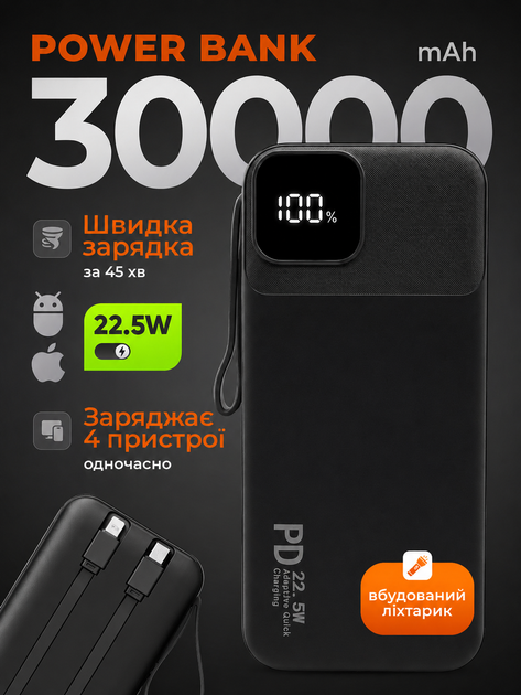 Повербанк FOYU FO-9020 30000 мАг Power Bank зовнішній акумулятор 22,5 Вт швидка зарядка Power Delivery для телефона смартфона iPhone планшета з 2 вбудованими кабелями USB Type-C Lightning LED дисплеєм ліхтариком ремінцем на 3 пристрої чорний - Фото 1 Повербанк FOYU FO-9020 30000 мАг Power Bank зовнішній акумулятор 22,5 Вт швидка зарядка Power Delivery для телефона смартфона iPhone планшета з 2 вбудованими кабелями USB Type-C Lightning LED дисплеєм ліхтариком ремінцем на 3 пристрої чорний - зображення 1