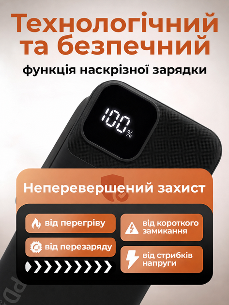 Повербанк FOYU FO-9020 30000 мАг Power Bank зовнішній акумулятор 22,5 Вт швидка зарядка Power Delivery для телефона смартфона iPhone планшета з 2 вбудованими кабелями USB Type-C Lightning LED дисплеєм ліхтариком ремінцем на 3 пристрої чорний - Фото 4 Повербанк FOYU FO-9020 30000 мАг Power Bank зовнішній акумулятор 22,5 Вт швидка зарядка Power Delivery для телефона смартфона iPhone планшета з 2 вбудованими кабелями USB Type-C Lightning LED дисплеєм ліхтариком ремінцем на 3 пристрої чорний - зображення 4