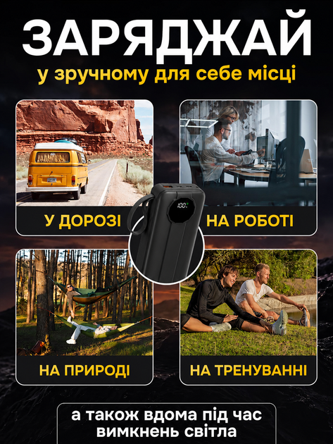 Повербанк FOYU FO-9021 30000 мАг Power Bank зовнішній акумулятор 22,5 Вт швидка зарядка Power Delivery для телефона смартфона iPhone планшета з 2 вбудованими кабелями USB Type-C Lightning LED дисплеєм ліхтариком ремінцем на 3 пристрої чорний - Фото 7 Повербанк FOYU FO-9021 30000 мАг Power Bank зовнішній акумулятор 22,5 Вт швидка зарядка Power Delivery для телефона смартфона iPhone планшета з 2 вбудованими кабелями USB Type-C Lightning LED дисплеєм ліхтариком ремінцем на 3 пристрої чорний - зображення 7