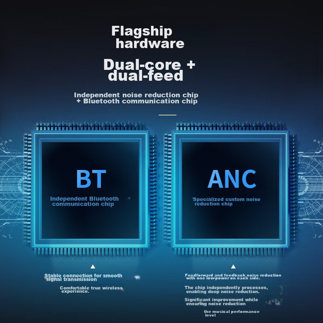 Наушники PHILIPS TAT8505 Wireless ANC Black (4895229108424) - изображение 5