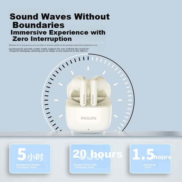 Наушники Philips TAT1020 Wireless White (6978113263817) - Фото 3 Наушники Philips TAT1020 Wireless White (6978113263817) - изображение 3