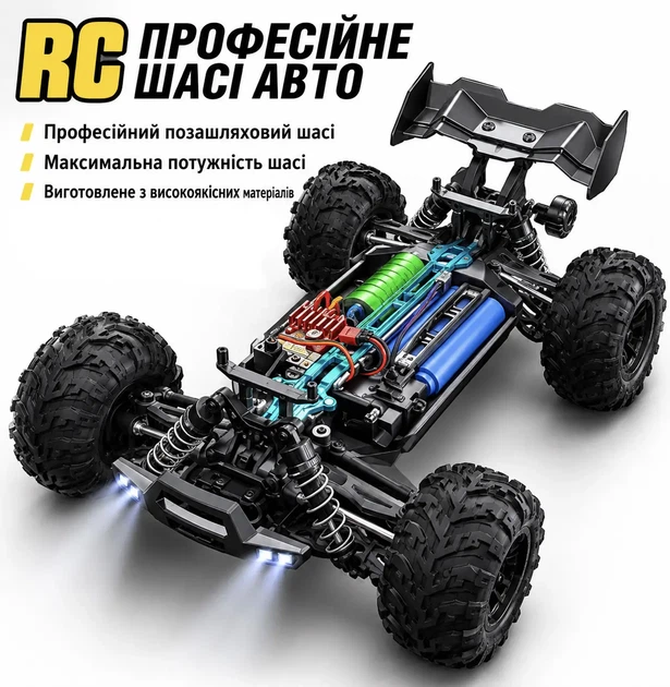 Скоростная машинка на радиоуправлении SCY-16102PRO - изображение 7