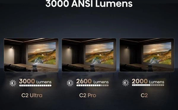 Проєктор Hisense C2-ULTRA - изображение 15