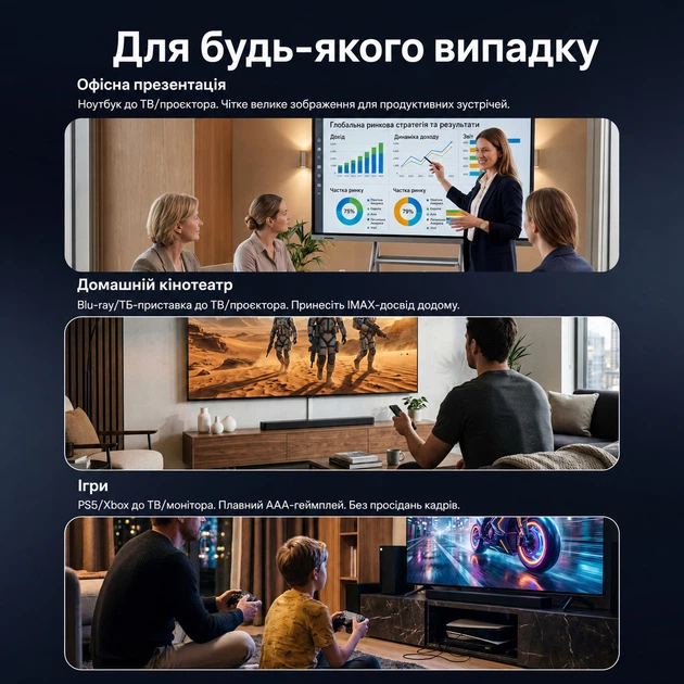 Кабель HDMI Vention 1,5 м HDMI 2.2 96 Гбит/с 16K@60 Гц 8K@240 Гц 4K@480 Гц 2 штекера Type A тканевая оплетка серый (ALVHG) - изображение 15