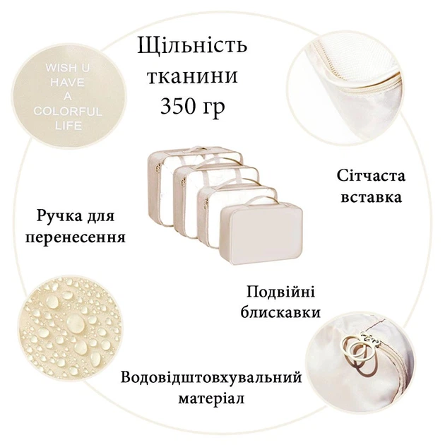 Набір дорожніх органайзерів 9 шт для одягу взуття косметики Бежевий (108533) - зображення 8