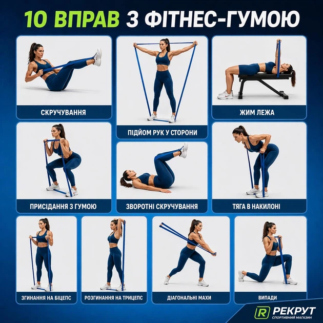 Петлі для підтягування, фітнес резинки, кросфіт, набір еспандерів - U-Powex Bands 5 шт Гумові петлі для фітнесу (арт.3390) - зображення 5
