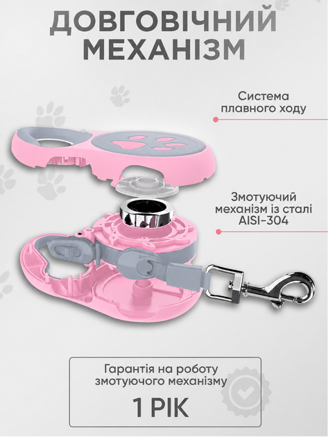 Поводок рулетка для собак 5м Axacam до 25 кг автоматический поводок для кошек щенков мелких средних пород шпица йорка корги прогулочный прочный Pink - Фото 3 Поводок рулетка для собак 5м Axacam до 25 кг автоматический поводок для кошек щенков мелких средних пород шпица йорка корги прогулочный прочный Pink - изображение 3
