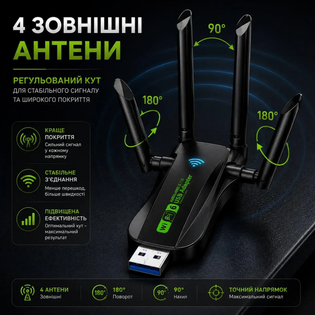 USB Wi-Fi адаптер AX900 Wi-Fi 6 2.4/5 ГГц з Bluetooth 5.4 та 4 антенами, бездротовий мережевий адаптер для ПК - Фото 2 USB Wi-Fi адаптер AX900 Wi-Fi 6 2.4/5 ГГц з Bluetooth 5.4 та 4 антенами, бездротовий мережевий адаптер для ПК - зображення 2