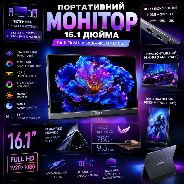 Монитор портативный геймерский ARZOPA 16.1″ FHD 144Hz Дополнительный экран для разных устройств - изображение 9