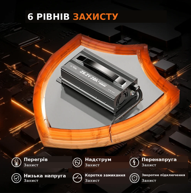 Стационарное зарядное устройство LiTime 24V (29.2V) 20A Mountable LiFePO4 Charger - изображение 4