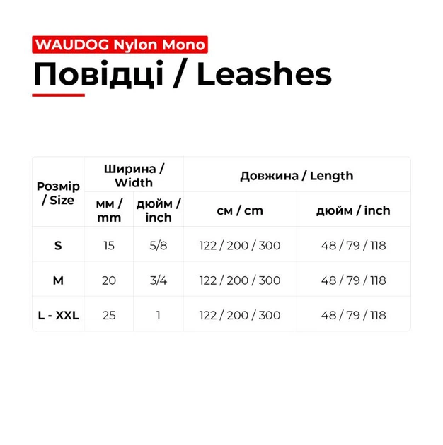 Поводок для собак нейлоновый WAUDOG Nylon Mono, светоотражающий, S, Ш 15 мм, Дл 122 см черный - Фото 3 Поводок для собак нейлоновый WAUDOG Nylon Mono, светоотражающий, S, Ш 15 мм, Дл 122 см черный - изображение 3