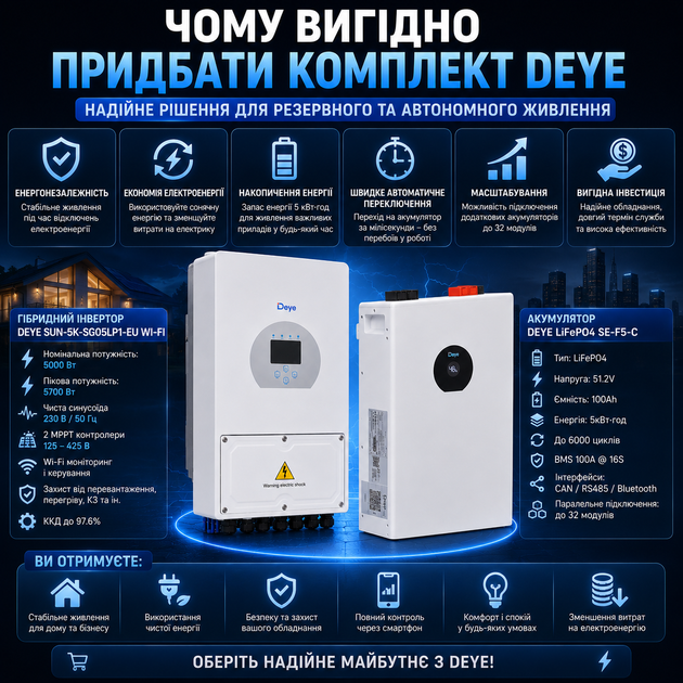Гибридный инвертор Deye SUN-5K-SG05LP1-EU 5 кВт Wi-Fi + LiFePO4 аккумулятор Deye SE-F5-C 5.12 кВт·ч - изображение 4