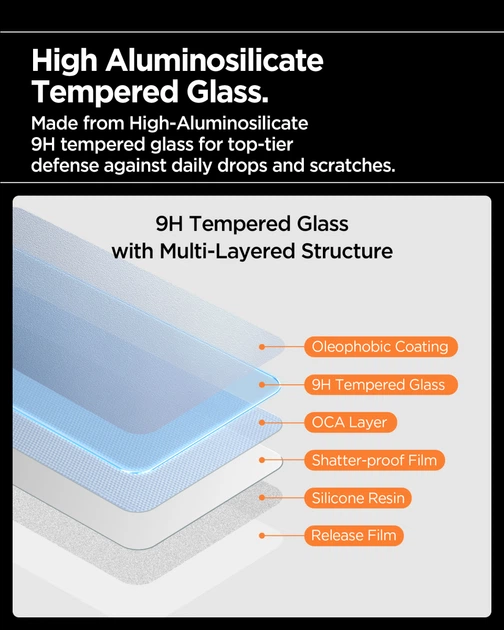 Защитное стекло Spigen Glas.tR Align Master ''S'' 2-Pack для OnePlus 15R Clear (AGL11398) - изображение 8