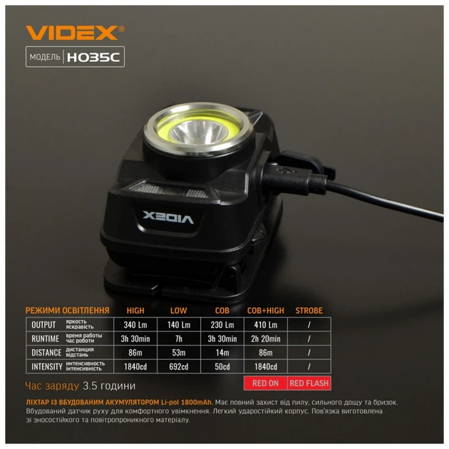 Ліхтар Videx 410Lm 5000 K (VLF-H035C) - зображення 11