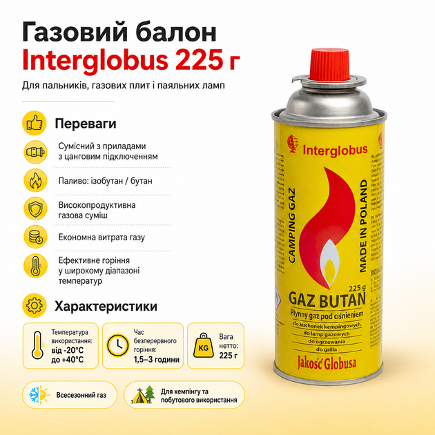Газовый баллон универсальный Interglobus бутан 225g - изображение 2