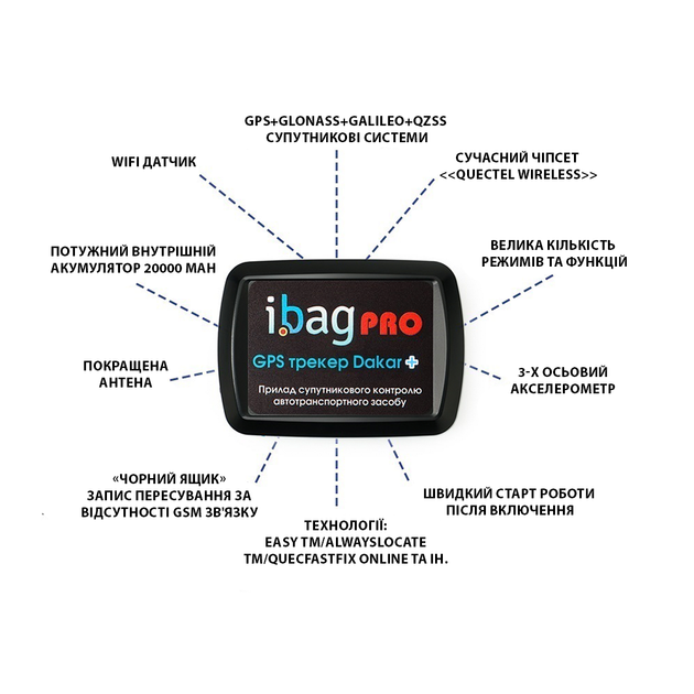 Автономний 4G GPS трекер Ibag "Dakar PRO plus" + WIFI сканери, Датчики руху. Акумулятор 20000mah! + Sim-карта в подарунок. - Фото 7 Автономний 4G GPS трекер Ibag "Dakar PRO plus" + WIFI сканери, Датчики руху. Акумулятор 20000mah! + Sim-карта в подарунок. - изображение 7