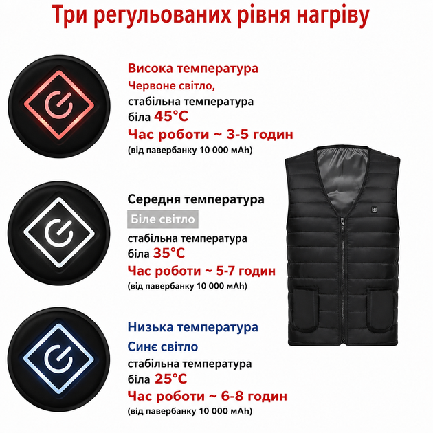 Смарт-жилет с USB-подогревом от Power Bank на 9 зон и 3 режима нагрева для охоты, рыбалки, туризма, кемпинга, работы для водителей и мотоциклистов черный - изображение 6
