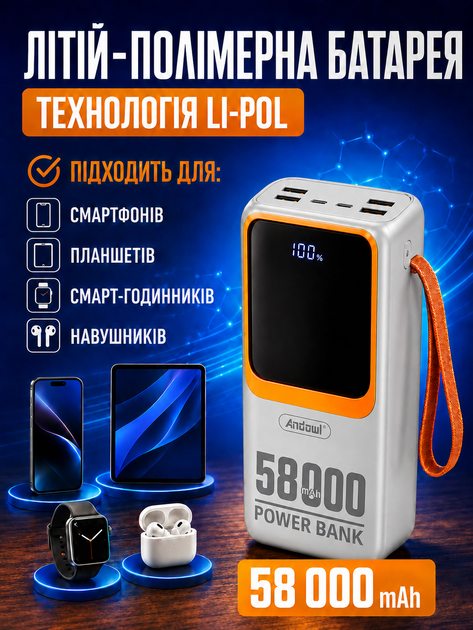 Повербанк умб 58000 mah 22.5w з швидкою зарядкою pd і вбудованими кабелями type c lightning Andowl power bank Q-TD88 павербанк для телефону планшета айпада пристроїв powerbank зовнішній портативний акумулятор повербанки великої ємності білий - зображення 4