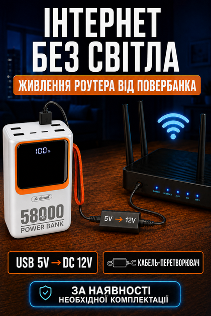 Повербанк умб 58000 mah 22.5w з швидкою зарядкою pd і вбудованими кабелями type c lightning Andowl power bank Q-TD88 павербанк для телефону планшета айпада пристроїв powerbank зовнішній портативний акумулятор повербанки великої ємності білий - зображення 6