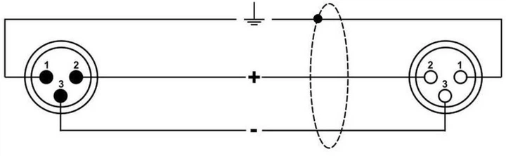 Кабель микрофонный Quik Lok Just MF 10 - Фото 5 Кабель микрофонный Quik Lok Just MF 10 - изображение 5
