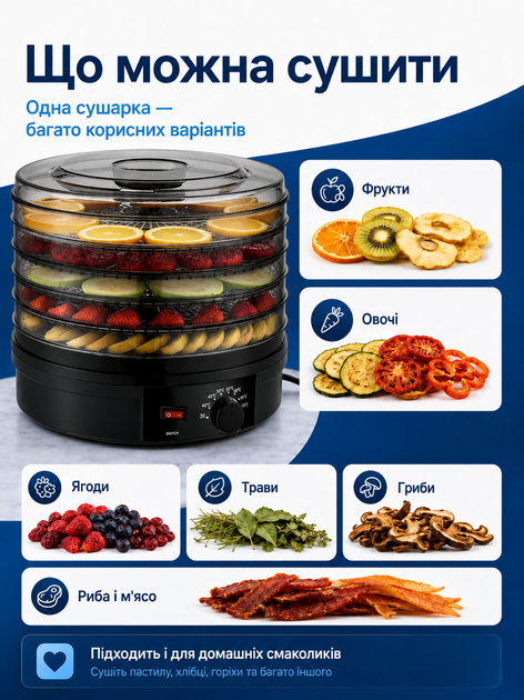Сушилка для овощей и фруктов Zepline электрическая сушилка дегидратор для продуктов 800 Вт, сушилка для грибов ягод мяса овощей и фруктов, домашняя сушилка, черная - изображение 2