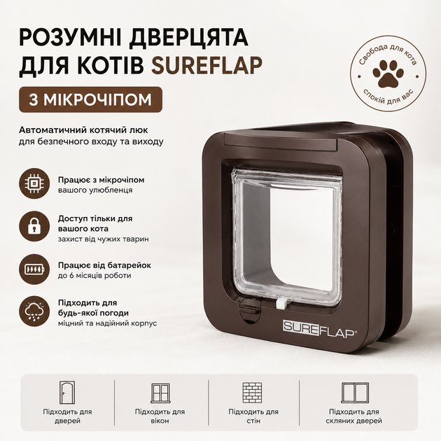 Умная дверца для котов SureFlap с микрочипом | автоматический кошачий люк Smart Cat Flap коричневая уценка - изображение 8