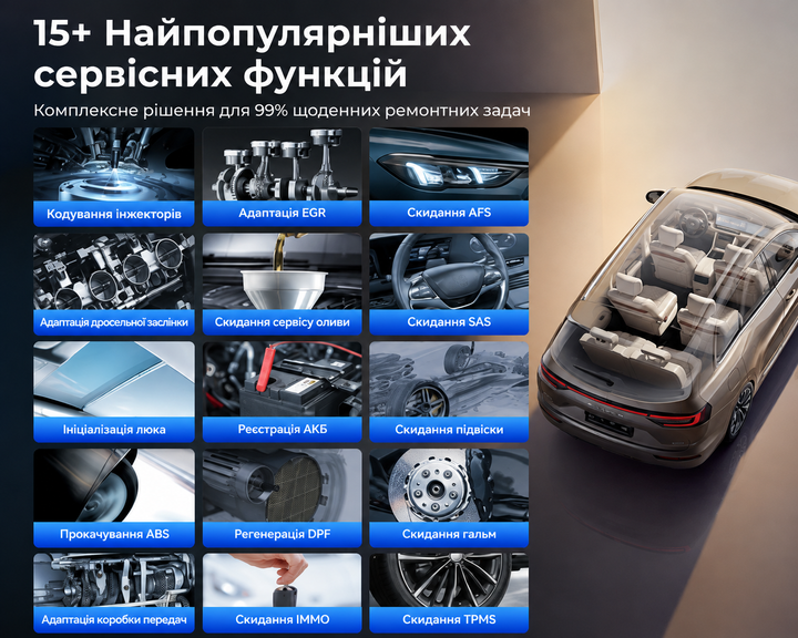 Автосканер Mucar BT200 MAX (бесплатные пожизненные обновления). - изображение 3