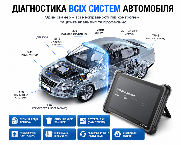 Автосканер MUCAR 892BT 8" 4/64 ГБ с ECU Coding, Active Test, CAN FD, DoIP и пожизненными обновлениями - изображение 4