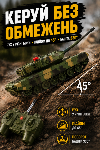 Детский игровой набор «Танковый бой» UKC 33820 на радиоуправлении, 2 танка (1:37, ИК-бой, звук и свет, аккумуляторы 3.6V) зеленые - изображение 2
