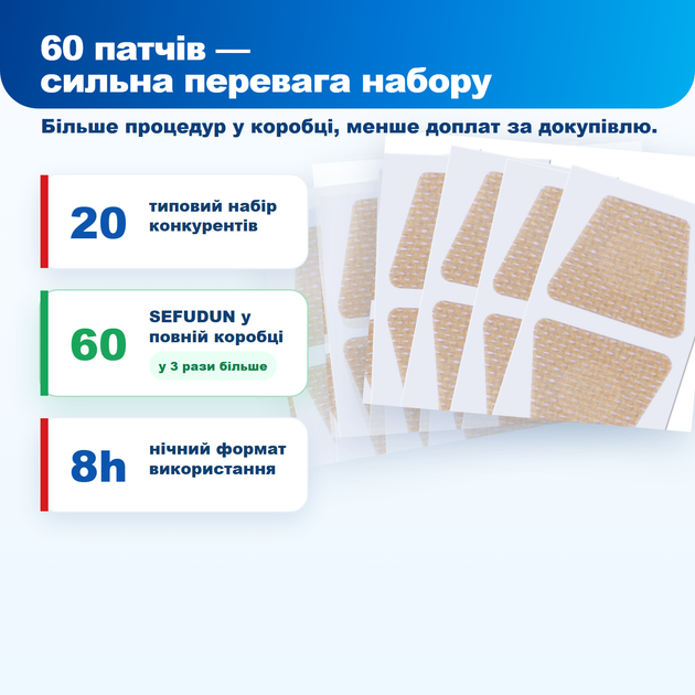 Патчи-пластыри для ухода за ногтями SEFUDUN, 60 шт — ночные патчи при ломкости, утолщении и изменении цвета - изображение 2