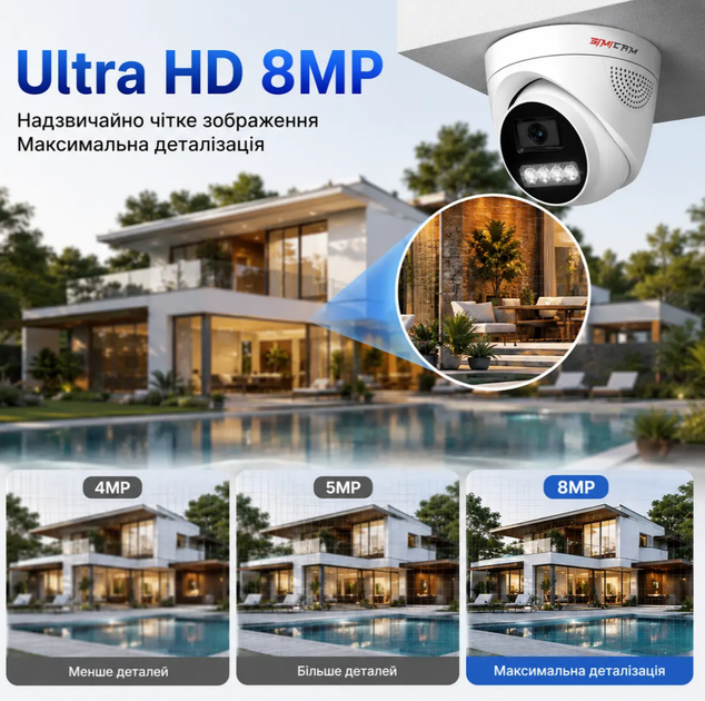 POE IP камера SIMICAM 8MP 4K купольная с датчиком движения, ONVIF, H.265 и цветным ночным видением - изображение 2