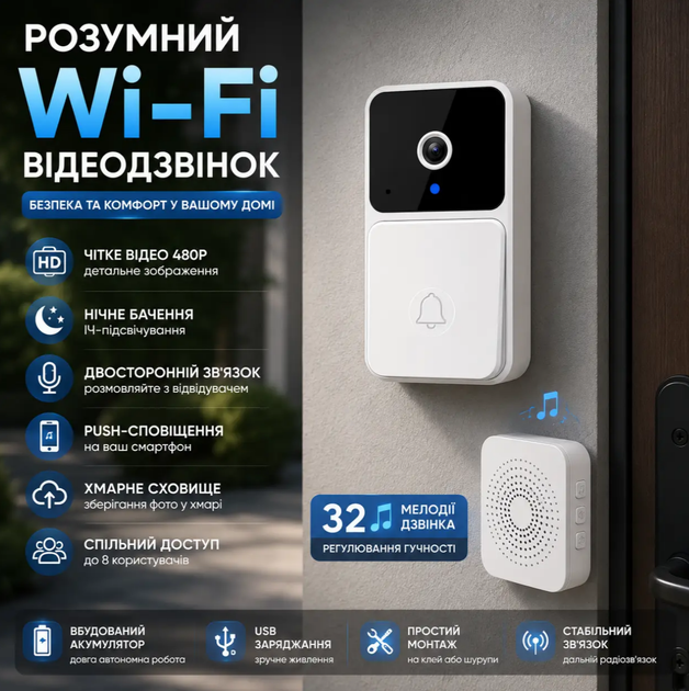 Бездротовий Wi-Fi відеодзвінок з камерою, нічне бачення, двосторонній аудіозв'язок, хмарне збереження, 32 мелодії - Фото 1 Бездротовий Wi-Fi відеодзвінок з камерою, нічне бачення, двосторонній аудіозв'язок, хмарне збереження, 32 мелодії - зображення 1