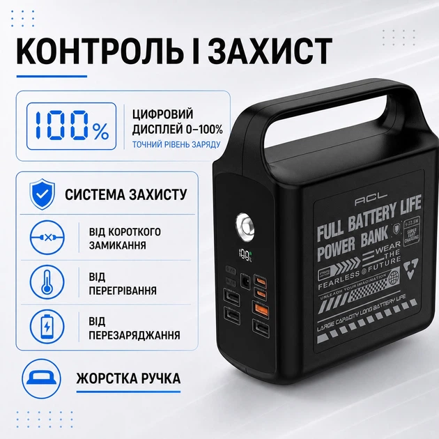 Павербанк ACL PW-155 CORE+ 100000 мА·год 22.5W Power Bank зі швидкою зарядкою, 4 USB, 2 Type-C, вбудованими кабелями та LED-світильником Чорний (UFTPW-155) - зображення 7