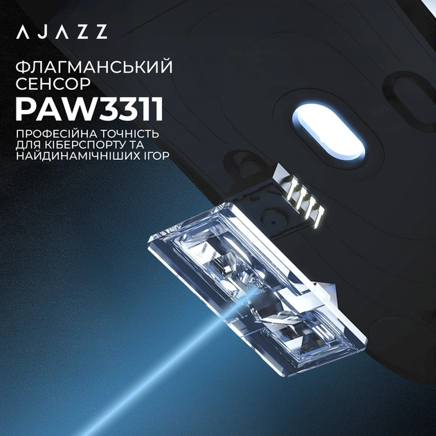 Бездротова миша Ajazz AJ200 Near Link AI MC White (AJ200-NL-AI-MC-W) - изображение 13