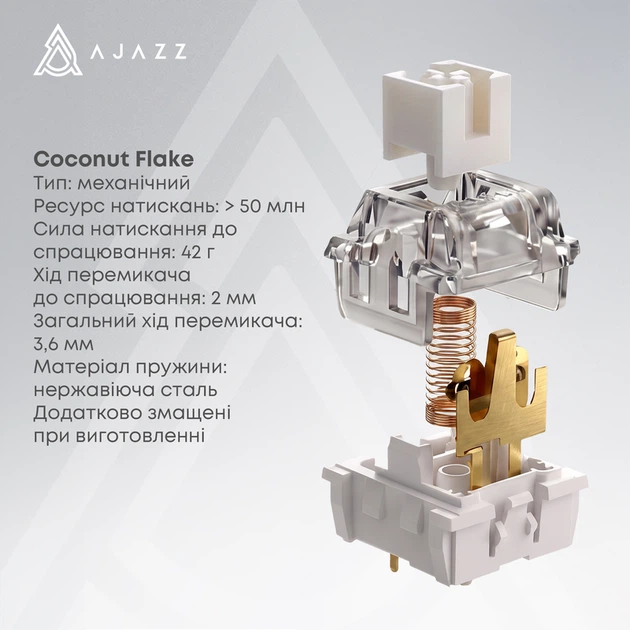 Бездротова механічна клавіатура Ajazz AK820 V2 Coconut Flake Switch (AK820-V2-CF-BGY) - зображення 12