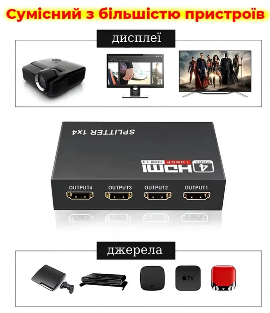 Сплитер видеосигнала 1x4 HDMI 4K дублирование сигнала на 4 выхода разветвитель сплиттер - Фото 4 Сплитер видеосигнала 1x4 HDMI 4K дублирование сигнала на 4 выхода разветвитель сплиттер - изображение 4
