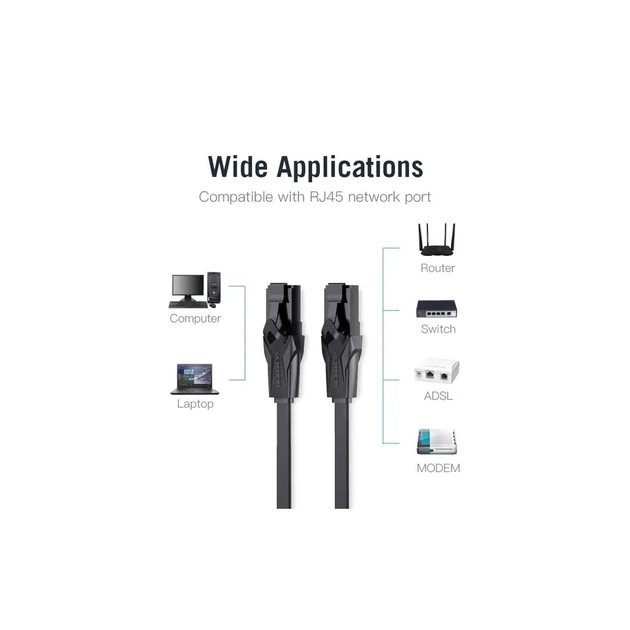 Патч-корд 3m UTP cat 6 RJ-45 flat black Vention (IBABI) - изображение 3