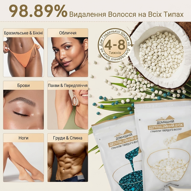 Набір для депіляції Lifestance L3, 400 г воску, цифровий нагрівач, масло-спрей, набір для домашньої депіляції обличчя та тіла - зображення 5
