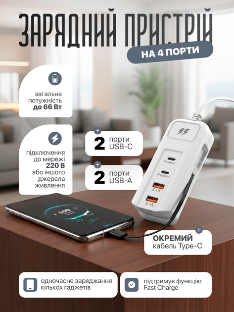 Зарядное устройство для ноутбука 65W USB-C PD 3.0 мультипортовый адаптер питания 4 порта USB-A и USB-C быстрая зарядка с кабелем - Фото 1 Зарядное устройство для ноутбука 65W USB-C PD 3.0 мультипортовый адаптер питания 4 порта USB-A и USB-C быстрая зарядка с кабелем - изображение 1