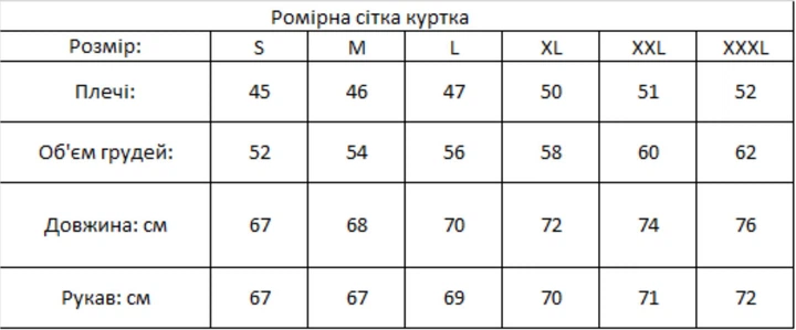 Курточка чорна 3XL hr-105 - зображення 7